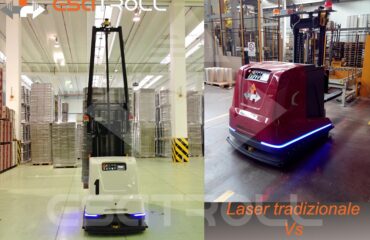 Laser classico VS Ant | Esatroll.com - AGV - LGV - Automazione industriale