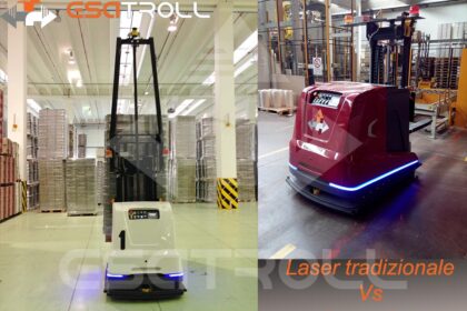 Laser classico VS Ant | Esatroll.com - AGV - LGV - Automazione industriale